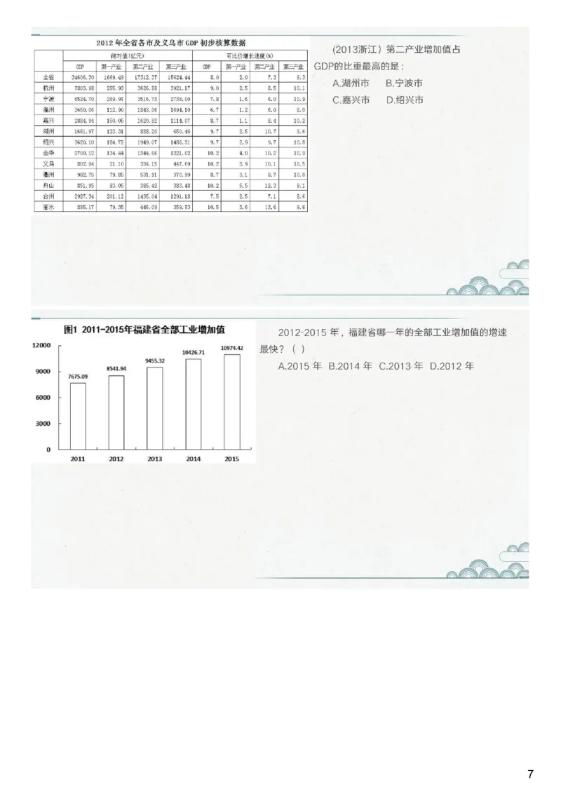 (1.1.8)--第八课-分式比较大小_2026考公资料_（12）小p公考_行测2026小P公考数资判系统班_数量关系_1.课件+课后作业讲义_{1}--课堂课件pdf
