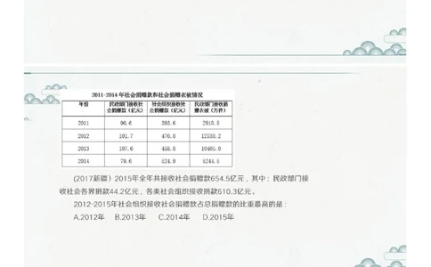 (1.1.8)--第八课-分式比较大小_2026考公资料_（12）小p公考_行测2026小P公考数资判系统班_数量关系_1.课件+课后作业讲义_{1}--课堂课件pdf