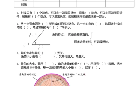 人教版四年级上册基本数学概念题_小学数学母题大全一二三四五六年级上下册一题多解题母题解_练习题大全_赠送-4年级复习应用题资料