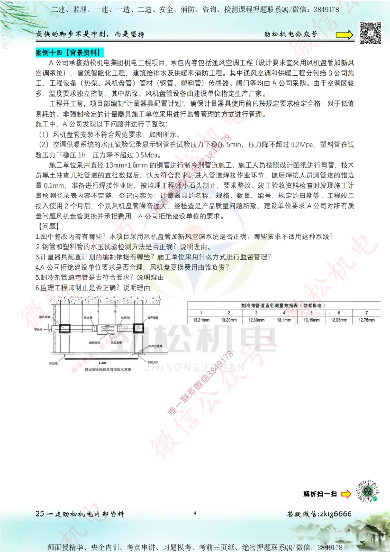 25年案例专题11-15空白_2026年一级建造师_2026年一建机电_2025年一建机电SVIP_02-基础精讲✿高端面授✿深度强化_30-机电《全系VIP班》劲松SMR_07.案例专题