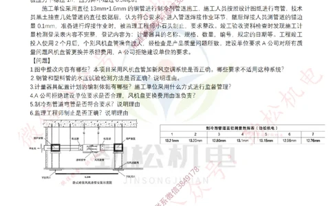 25年案例专题11-15空白_2026年一级建造师_2026年一建机电_2025年一建机电SVIP_02-基础精讲✿高端面授✿深度强化_30-机电《全系VIP班》劲松SMR_07.案例专题