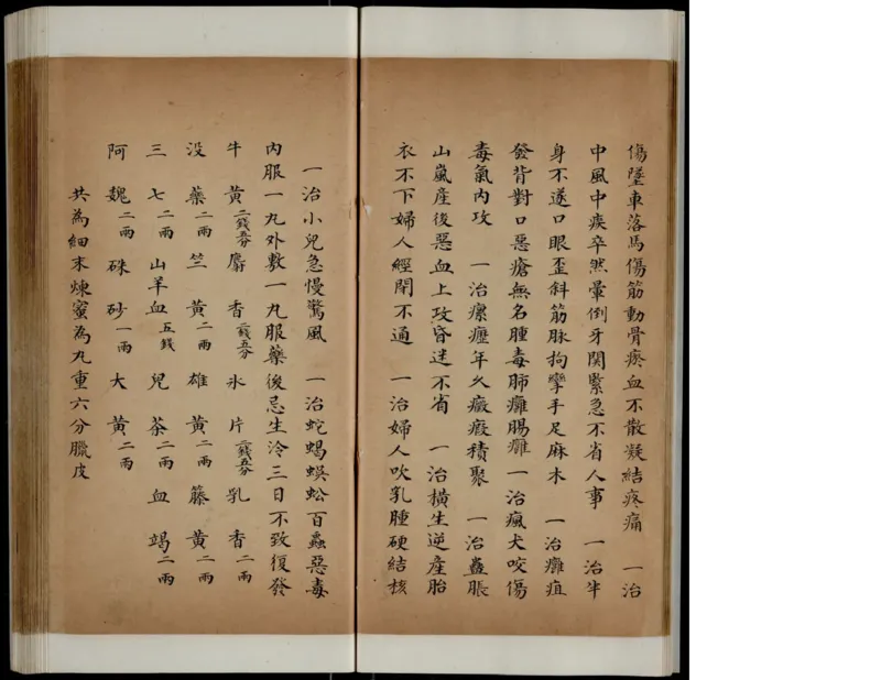 10_绝版书_天涯系列_t涯_绝版古籍电子书合集（13大类）_医书类_丸散膏丹神效十门