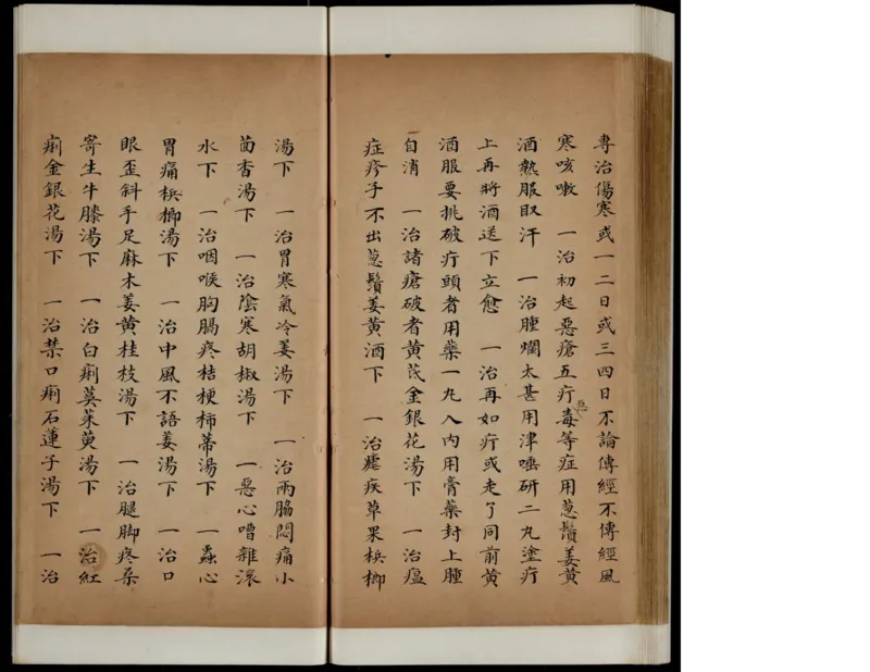 10_绝版书_天涯系列_t涯_绝版古籍电子书合集（13大类）_医书类_丸散膏丹神效十门