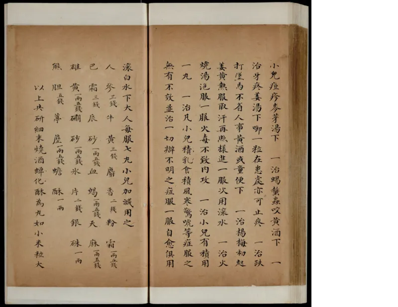 10_绝版书_天涯系列_t涯_绝版古籍电子书合集（13大类）_医书类_丸散膏丹神效十门