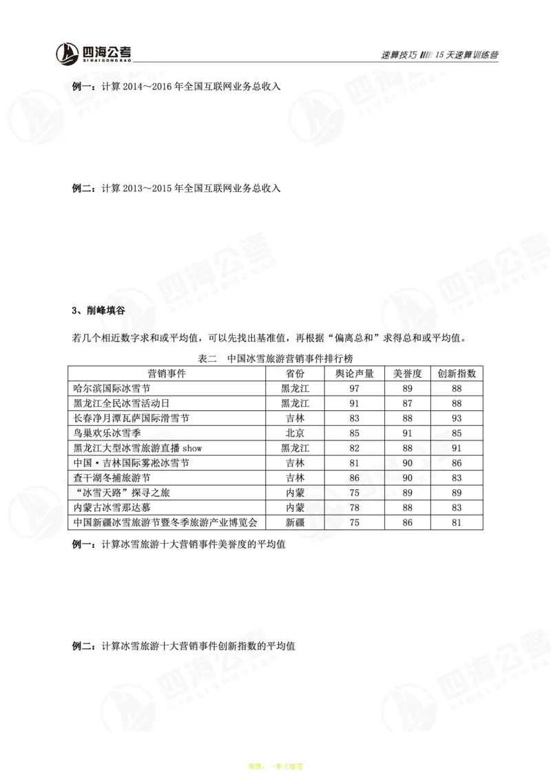 四海第32期全勤全返速算训练营--基础课讲义_2026考公资料_花生十三合集_2024+2023年资料_系统班2024上半年四海花生公考笔试系统班（含速算训练营）_课堂讲义