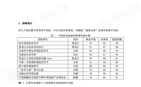 四海第32期全勤全返速算训练营--基础课讲义_2026考公资料_花生十三合集_2024+2023年资料_系统班2024上半年四海花生公考笔试系统班（含速算训练营）_课堂讲义