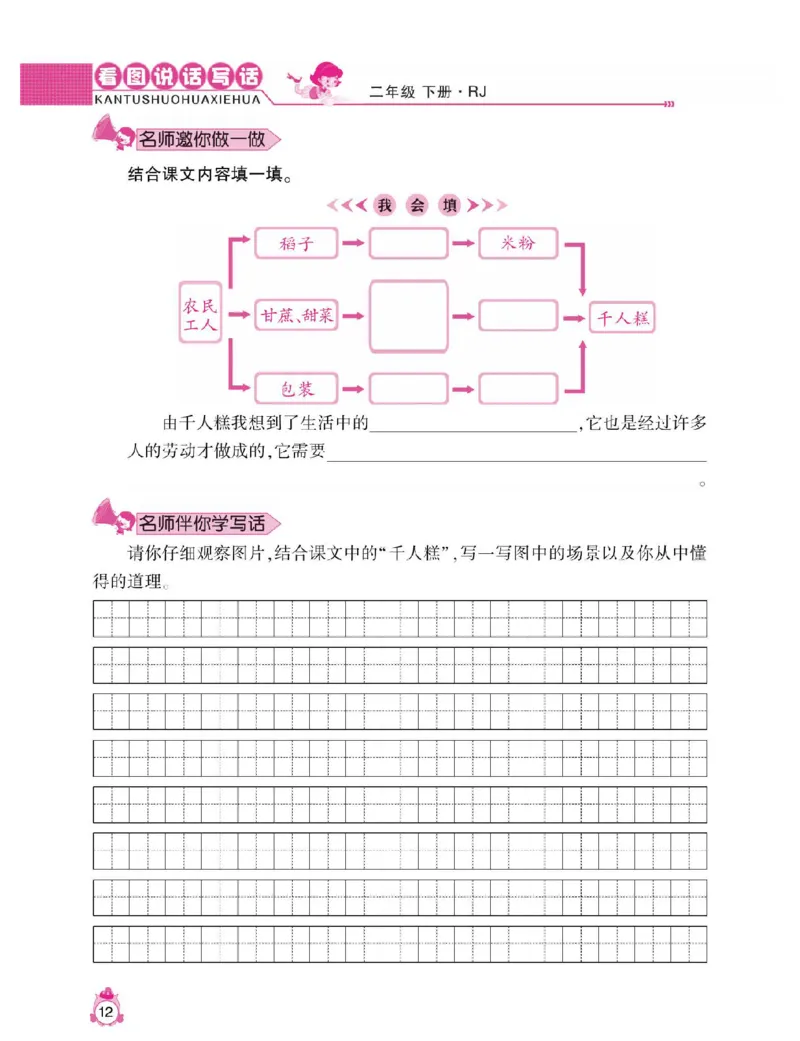 小学语文二年级下册看图说话写话同步作文_二年级上下册资料_小学二年级学习资料-25年更新版_2-02、小学二年级语文下册_2-2-2、练习题、作业、试题、试卷_专项练习_看图写话作文类
