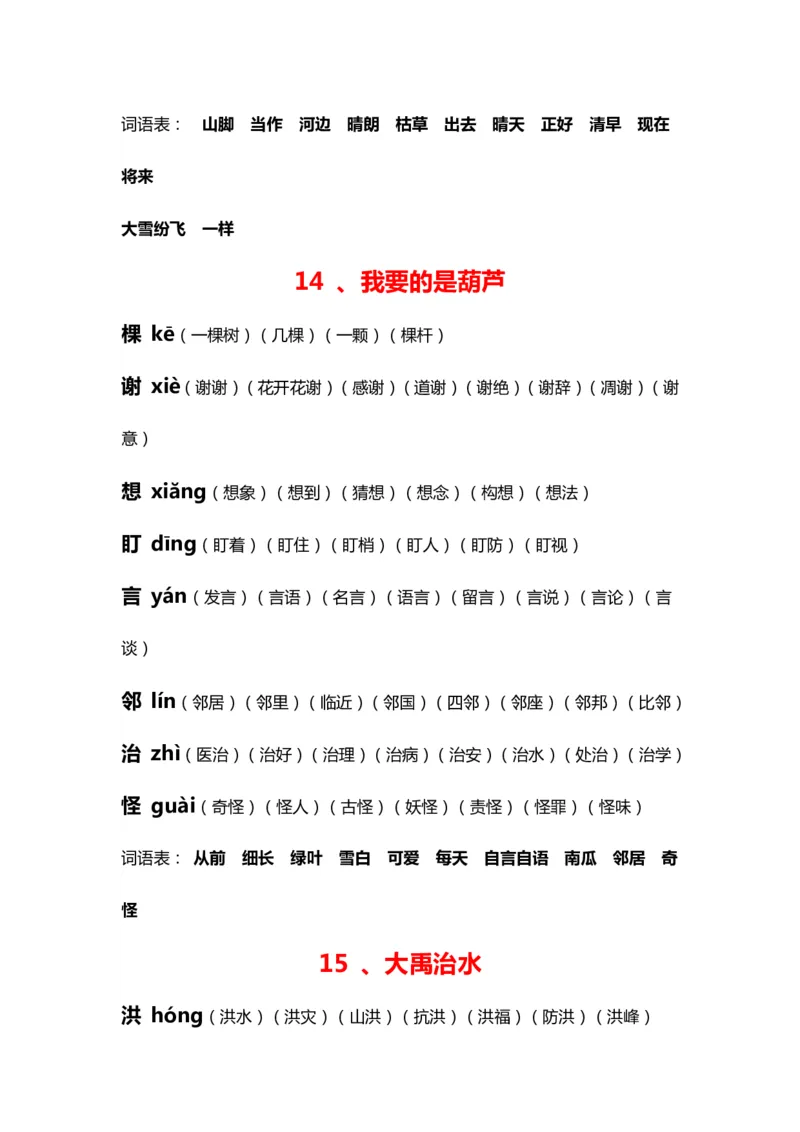 全册生字拼音组词_二年级上下册资料_二年级语数英上下册学习资料_3-7-1、小学二年级语文上册_统编、部编、人教（语文全国统一只有一个版）_6、专项练习_字词句子