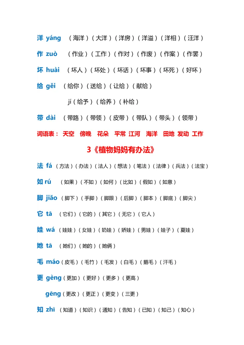 全册生字拼音组词_二年级上下册资料_二年级语数英上下册学习资料_3-7-1、小学二年级语文上册_统编、部编、人教（语文全国统一只有一个版）_6、专项练习_字词句子