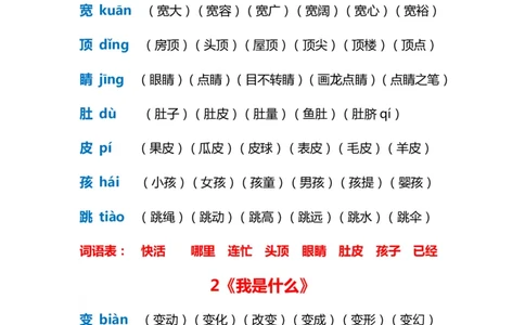 全册生字拼音组词_二年级上下册资料_二年级语数英上下册学习资料_3-7-1、小学二年级语文上册_统编、部编、人教（语文全国统一只有一个版）_6、专项练习_字词句子