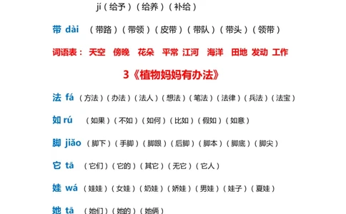 全册生字拼音组词_二年级上下册资料_二年级语数英上下册学习资料_3-7-1、小学二年级语文上册_统编、部编、人教（语文全国统一只有一个版）_6、专项练习_字词句子
