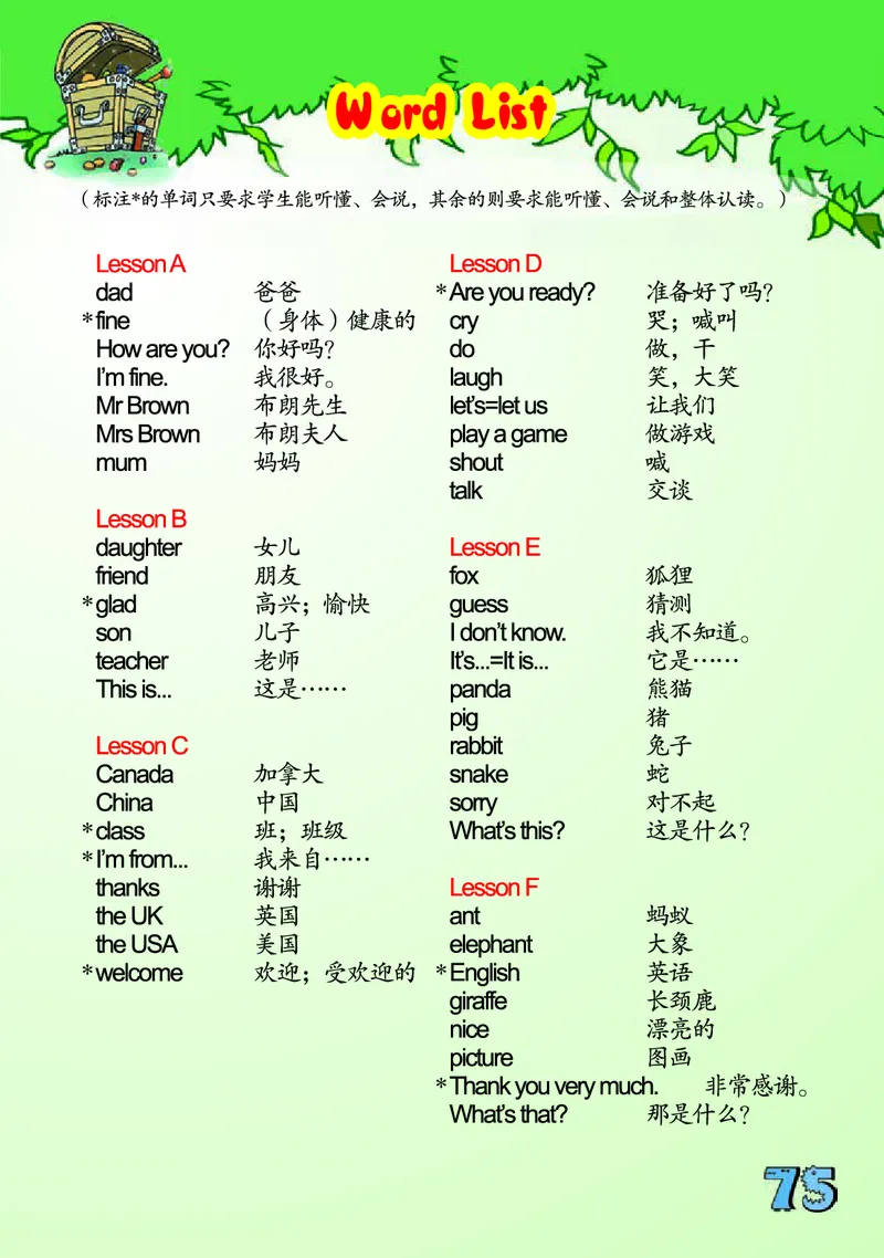 义务教育教科书&middot;英语（三年级起点）三年级下册（川教版）_三年级上下册资料_小学三年级学习资料-25年更新版_3-06、小学三年级英语下册_3-6-3、电子教材、课本