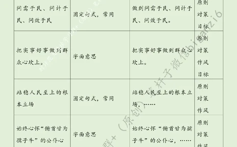 0115---标注绿-透过&ldquo;朴素的目标&rdquo;读懂&ldquo;何以为民&rdquo;_2026考公资料_（57）申论材料_00、笔杆子晨读材料_2024笔杆子晨读_笔杆子1月时政