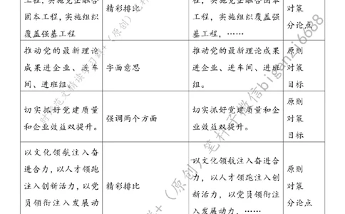 0229---标注白-让党建红引领民企发展红_2026考公资料_（57）申论材料_00、笔杆子晨读材料_2024笔杆子晨读_笔杆子2月时政_0229让党建红引领民企发展红话题：经济发展