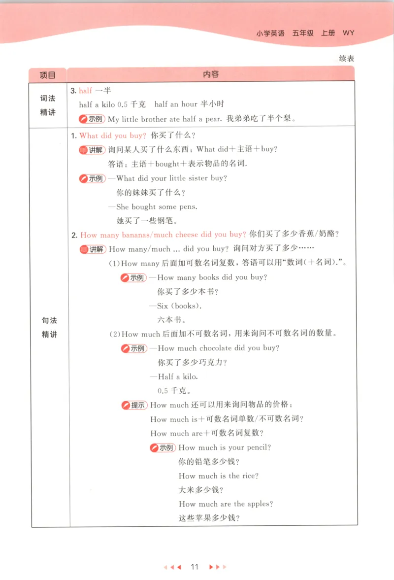 五年级英语上册外研版三起点25秋《53天天练》_25秋小学语数英习题试卷_英语_外研版_3-6年级英语上册外研版三起点25秋《53天天练》_五年级英语上册外研版三起点25秋《53天天练》