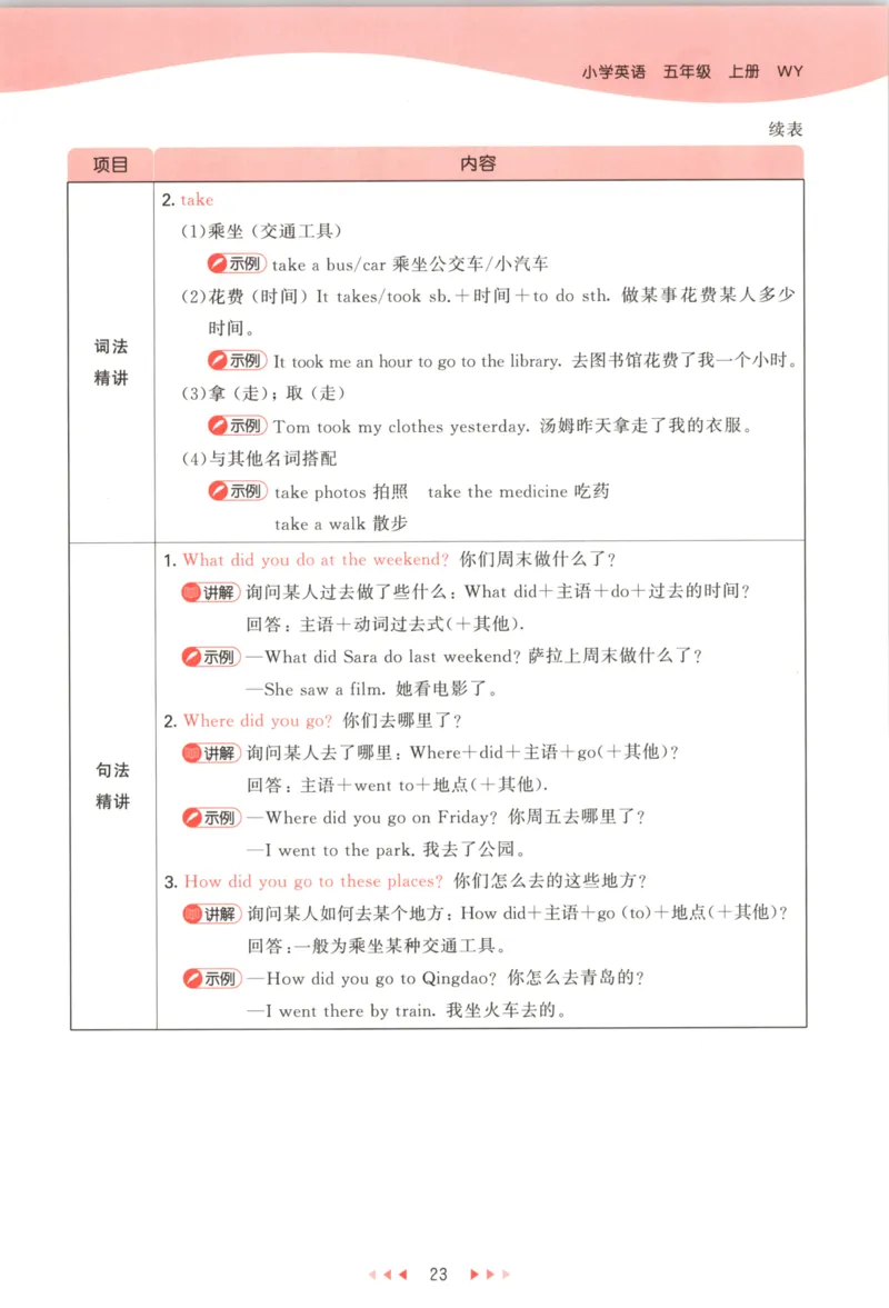 五年级英语上册外研版三起点25秋《53天天练》_25秋小学语数英习题试卷_英语_外研版_3-6年级英语上册外研版三起点25秋《53天天练》_五年级英语上册外研版三起点25秋《53天天练》