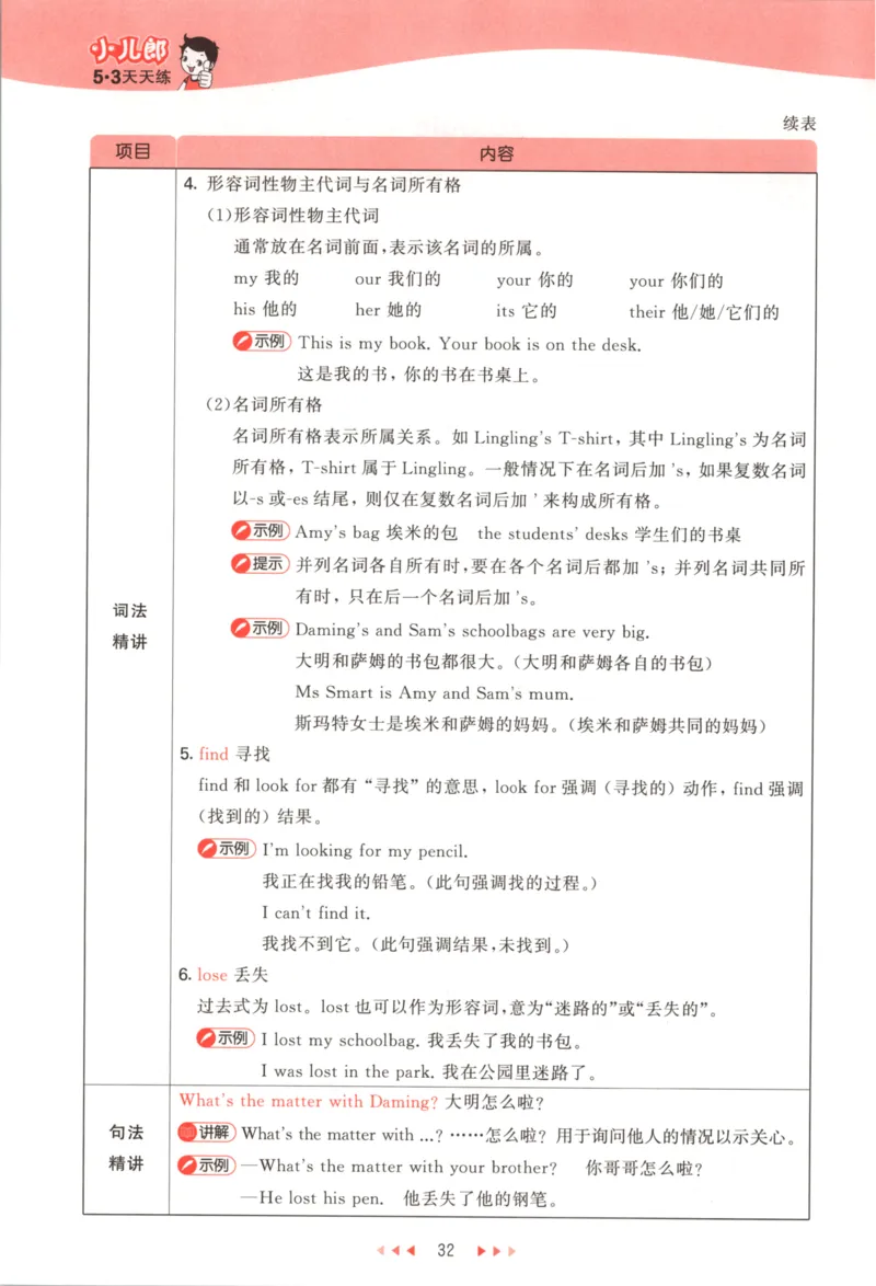 五年级英语上册外研版三起点25秋《53天天练》_25秋小学语数英习题试卷_英语_外研版_3-6年级英语上册外研版三起点25秋《53天天练》_五年级英语上册外研版三起点25秋《53天天练》