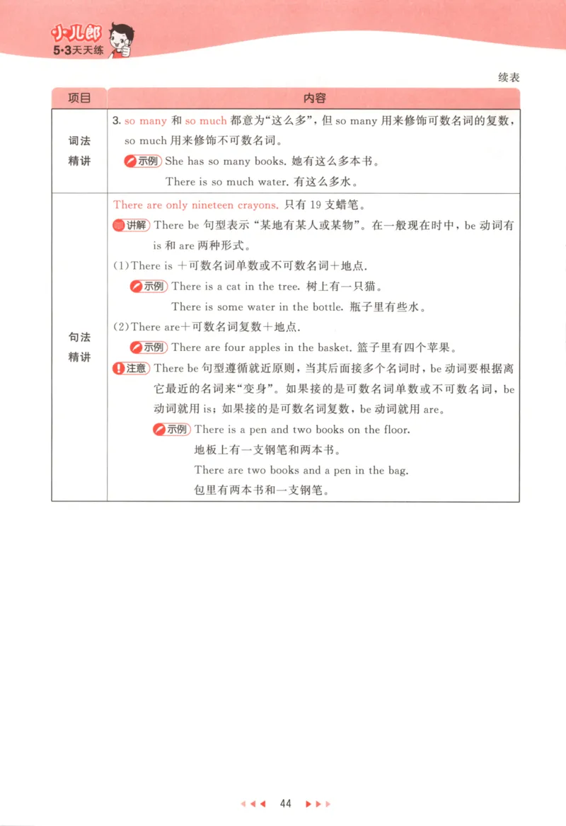 五年级英语上册外研版三起点25秋《53天天练》_25秋小学语数英习题试卷_英语_外研版_3-6年级英语上册外研版三起点25秋《53天天练》_五年级英语上册外研版三起点25秋《53天天练》