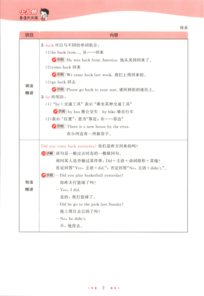 五年级英语上册外研版三起点25秋《53天天练》_25秋小学语数英习题试卷_英语_外研版_3-6年级英语上册外研版三起点25秋《53天天练》_五年级英语上册外研版三起点25秋《53天天练》