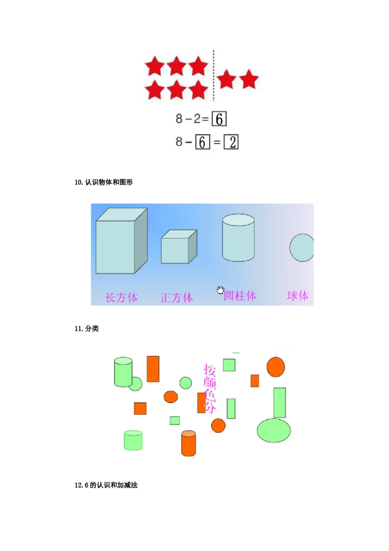 小学一年级上册数学知识点归纳_一年级上下册资料_小学一年级学习资料-25年更新版_1-03、小学一年级数学上册_通用_知识点