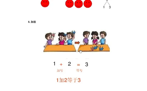 小学一年级上册数学知识点归纳_一年级上下册资料_小学一年级学习资料-25年更新版_1-03、小学一年级数学上册_通用_知识点