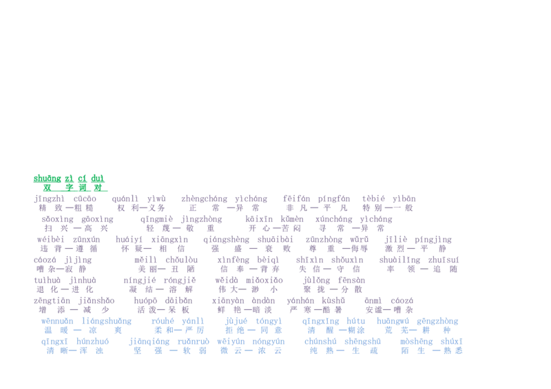 小学一年级上册-反义词带拼音_一年级上下册资料_小学一年级学习资料-25年更新版_1-01、小学一年级语文上册_01、知识汇总