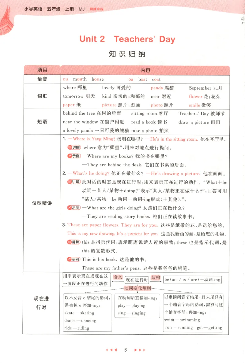 五年级英语上册闽教版25秋《53天天练》_25秋小学语数英习题试卷_英语_3-6年级英语上册闽教版25秋《53天天练》_五年级英语上册闽教版25秋《53天天练》