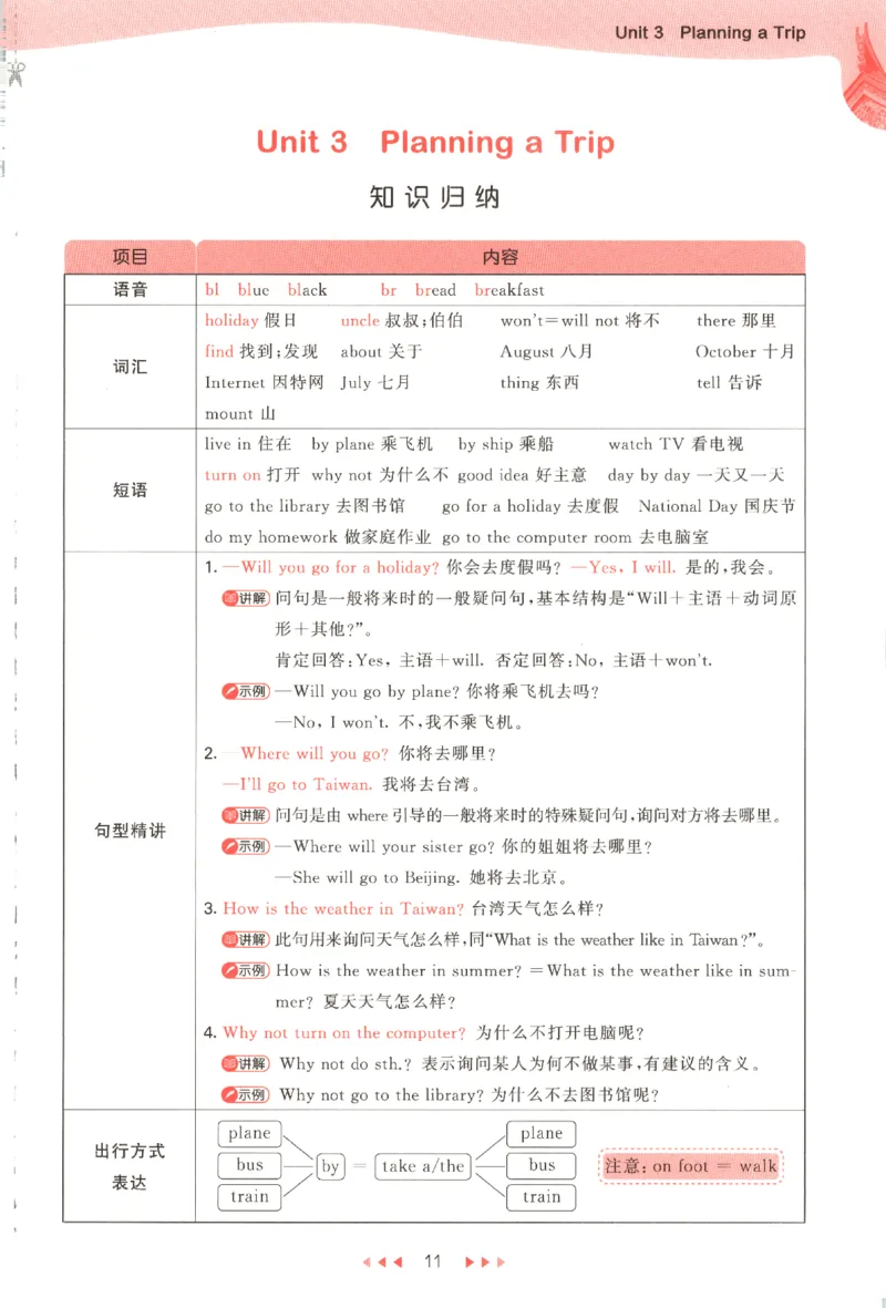 五年级英语上册闽教版25秋《53天天练》_25秋小学语数英习题试卷_英语_3-6年级英语上册闽教版25秋《53天天练》_五年级英语上册闽教版25秋《53天天练》