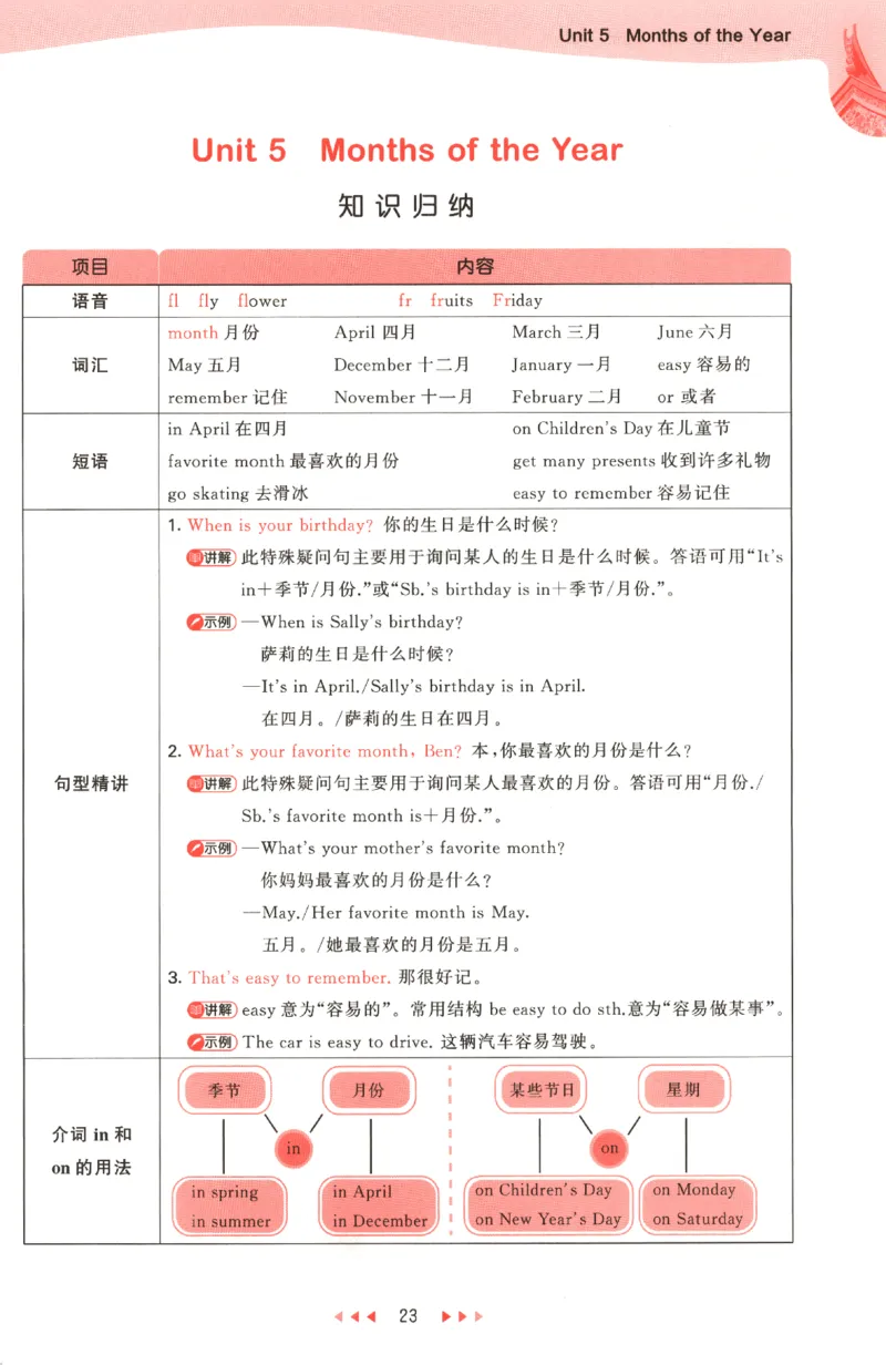 五年级英语上册闽教版25秋《53天天练》_25秋小学语数英习题试卷_英语_3-6年级英语上册闽教版25秋《53天天练》_五年级英语上册闽教版25秋《53天天练》