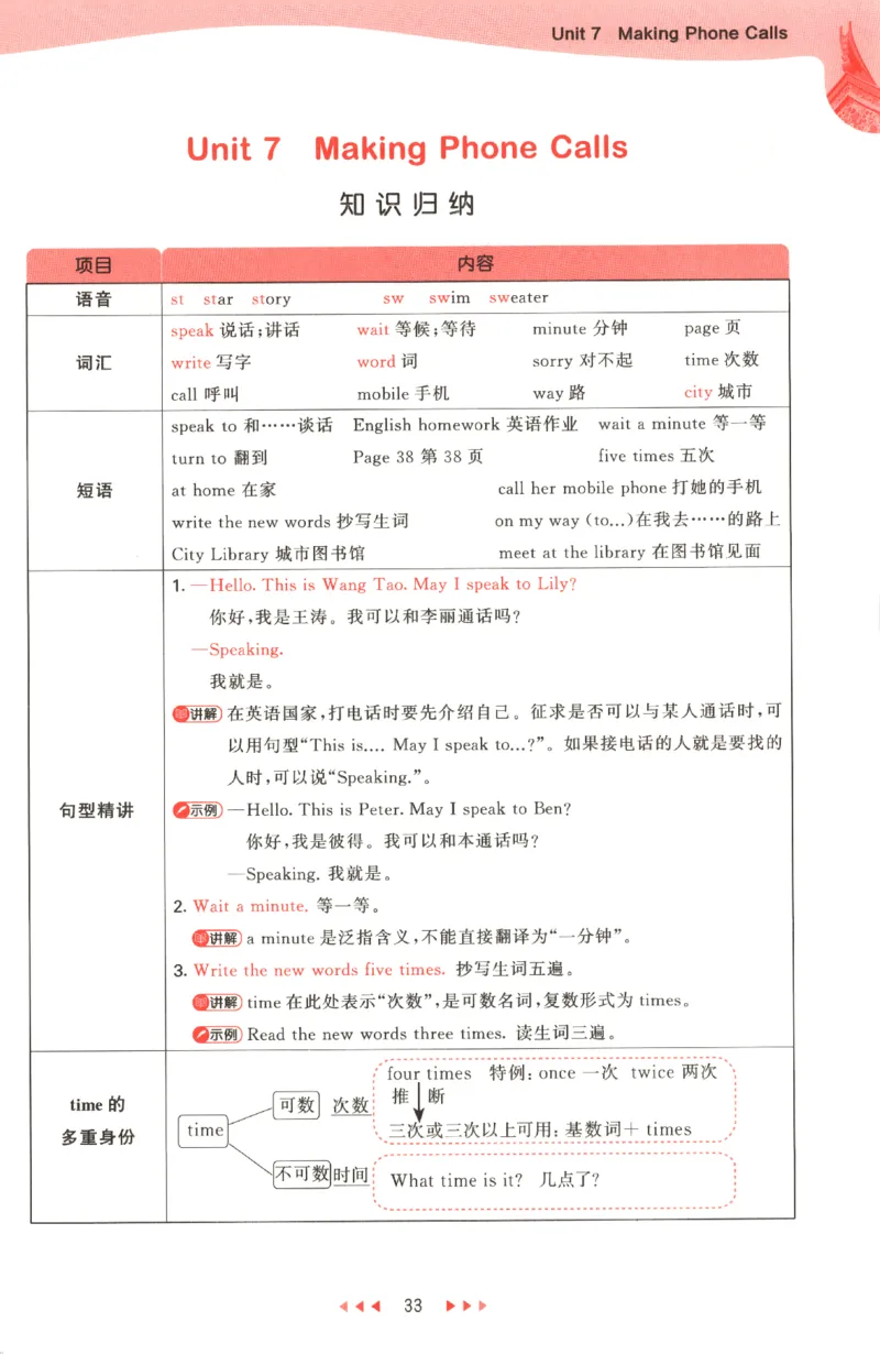 五年级英语上册闽教版25秋《53天天练》_25秋小学语数英习题试卷_英语_3-6年级英语上册闽教版25秋《53天天练》_五年级英语上册闽教版25秋《53天天练》