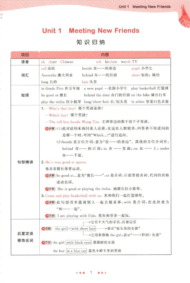 五年级英语上册闽教版25秋《53天天练》_25秋小学语数英习题试卷_英语_3-6年级英语上册闽教版25秋《53天天练》_五年级英语上册闽教版25秋《53天天练》