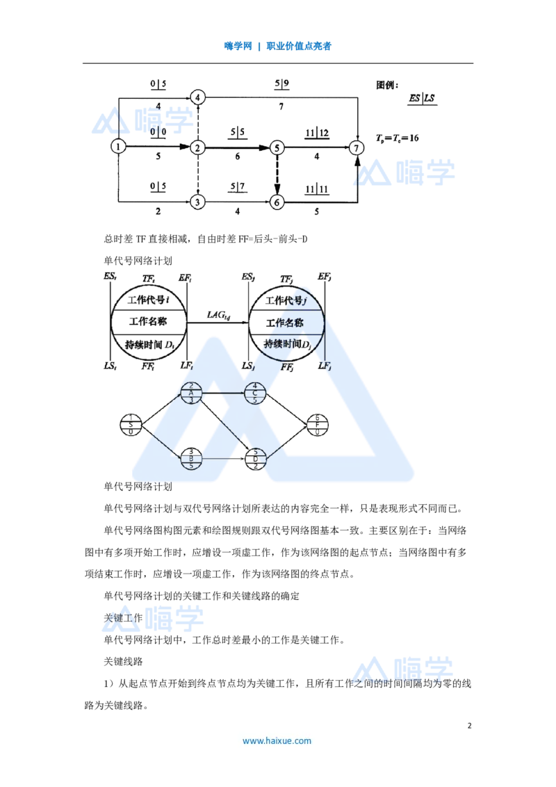 29.2025宿吉南-名师精讲通关-第四章（29）4.3.2时间参数计算方法3_2026年一级建造师_2026年一建管理_2025年一建管理SVIP_02-基础精讲✿高端面授✿深度强化_讲义
