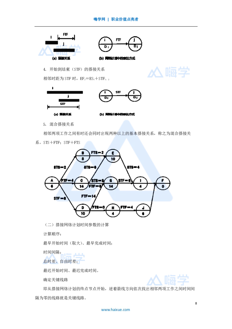 29.2025宿吉南-名师精讲通关-第四章（29）4.3.2时间参数计算方法3_2026年一级建造师_2026年一建管理_2025年一建管理SVIP_02-基础精讲✿高端面授✿深度强化_讲义