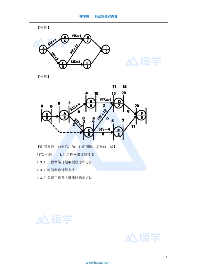 29.2025宿吉南-名师精讲通关-第四章（29）4.3.2时间参数计算方法3_2026年一级建造师_2026年一建管理_2025年一建管理SVIP_02-基础精讲✿高端面授✿深度强化_讲义