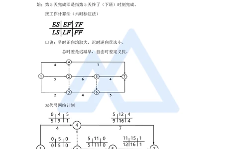 29.2025宿吉南-名师精讲通关-第四章（29）4.3.2时间参数计算方法3_2026年一级建造师_2026年一建管理_2025年一建管理SVIP_02-基础精讲✿高端面授✿深度强化_讲义