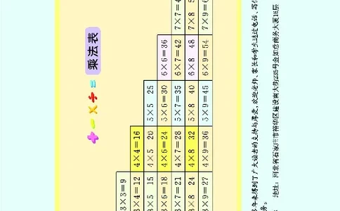 口算课课练苏教版3年级下册_三年级上下册资料_三年级上语数英上下册学习资料_3-8-4、小学三年级数学下册_苏教版_6、专项练习