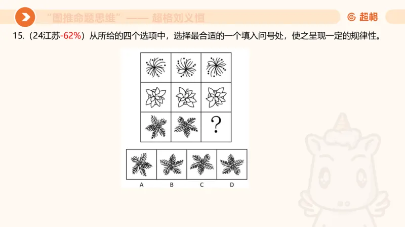图推命题思维（一）位置规律+相邻比较_2026考公资料_（05）超格_2026年超格行测申论六合一理论实战班_判断推理理论实战班程意&义恒_课件