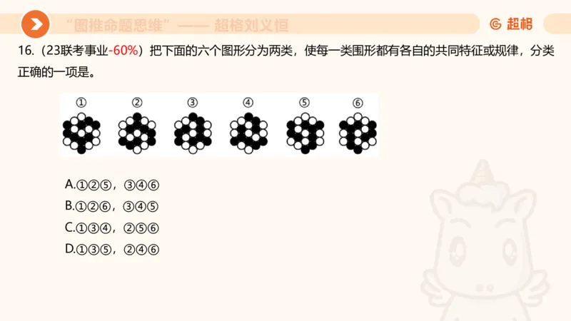 图推命题思维（一）位置规律+相邻比较_2026考公资料_（05）超格_2026年超格行测申论六合一理论实战班_判断推理理论实战班程意&义恒_课件