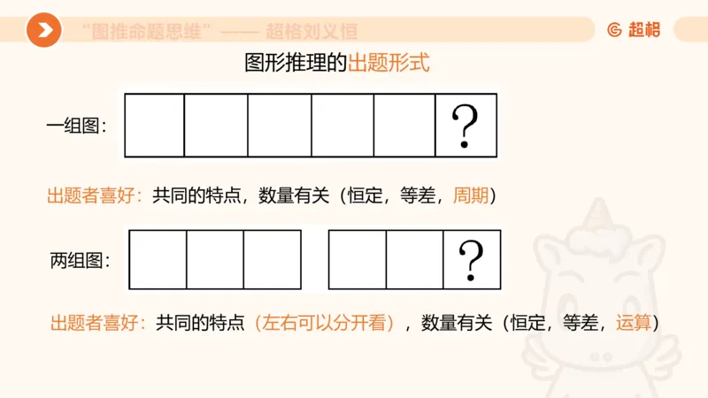 图推命题思维（一）位置规律+相邻比较_2026考公资料_（05）超格_2026年超格行测申论六合一理论实战班_判断推理理论实战班程意&义恒_课件