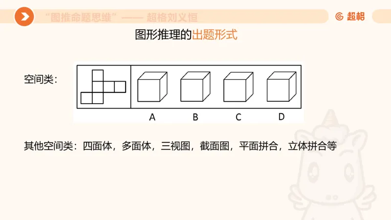 图推命题思维（一）位置规律+相邻比较_2026考公资料_（05）超格_2026年超格行测申论六合一理论实战班_判断推理理论实战班程意&义恒_课件
