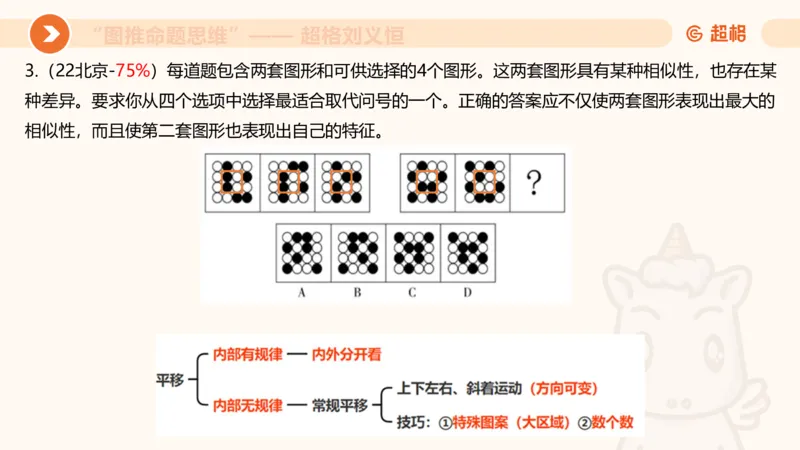 图推命题思维（一）位置规律+相邻比较_2026考公资料_（05）超格_2026年超格行测申论六合一理论实战班_判断推理理论实战班程意&义恒_课件