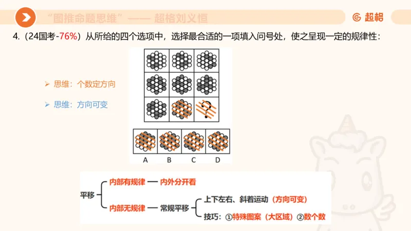 图推命题思维（一）位置规律+相邻比较_2026考公资料_（05）超格_2026年超格行测申论六合一理论实战班_判断推理理论实战班程意&义恒_课件