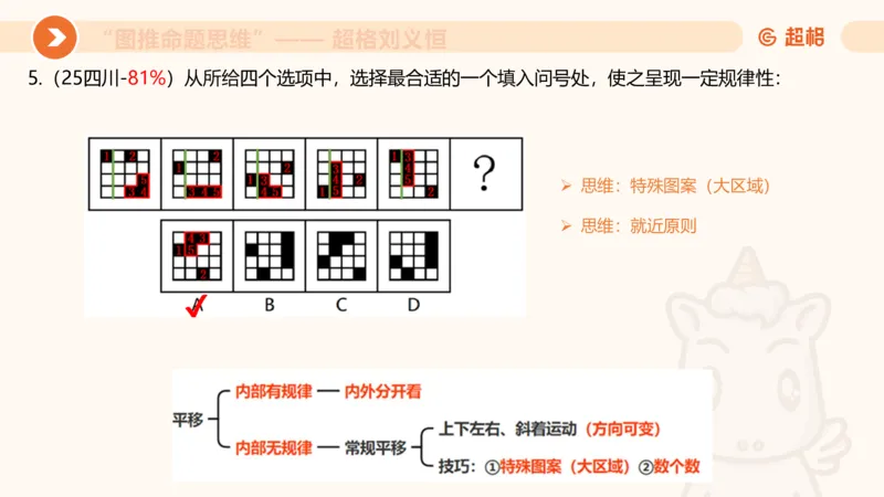 图推命题思维（一）位置规律+相邻比较_2026考公资料_（05）超格_2026年超格行测申论六合一理论实战班_判断推理理论实战班程意&义恒_课件