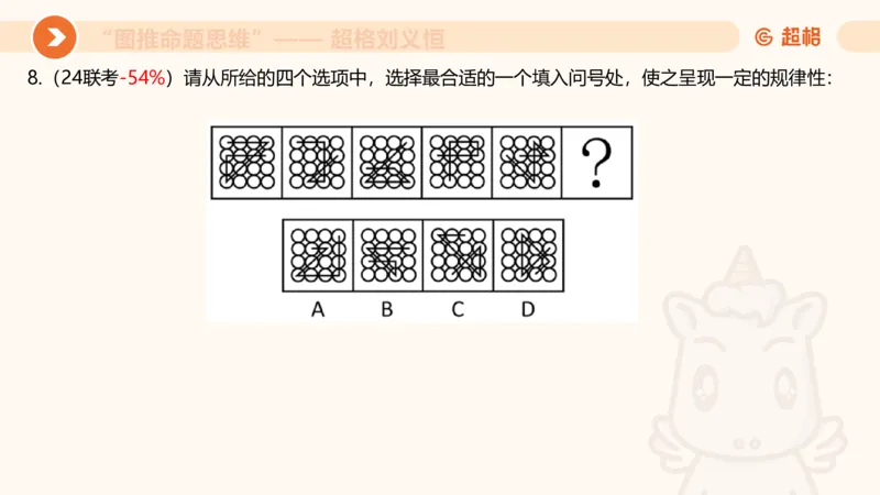 图推命题思维（一）位置规律+相邻比较_2026考公资料_（05）超格_2026年超格行测申论六合一理论实战班_判断推理理论实战班程意&义恒_课件