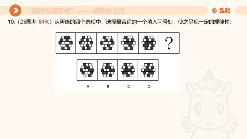 图推命题思维（一）位置规律+相邻比较_2026考公资料_（05）超格_2026年超格行测申论六合一理论实战班_判断推理理论实战班程意&义恒_课件
