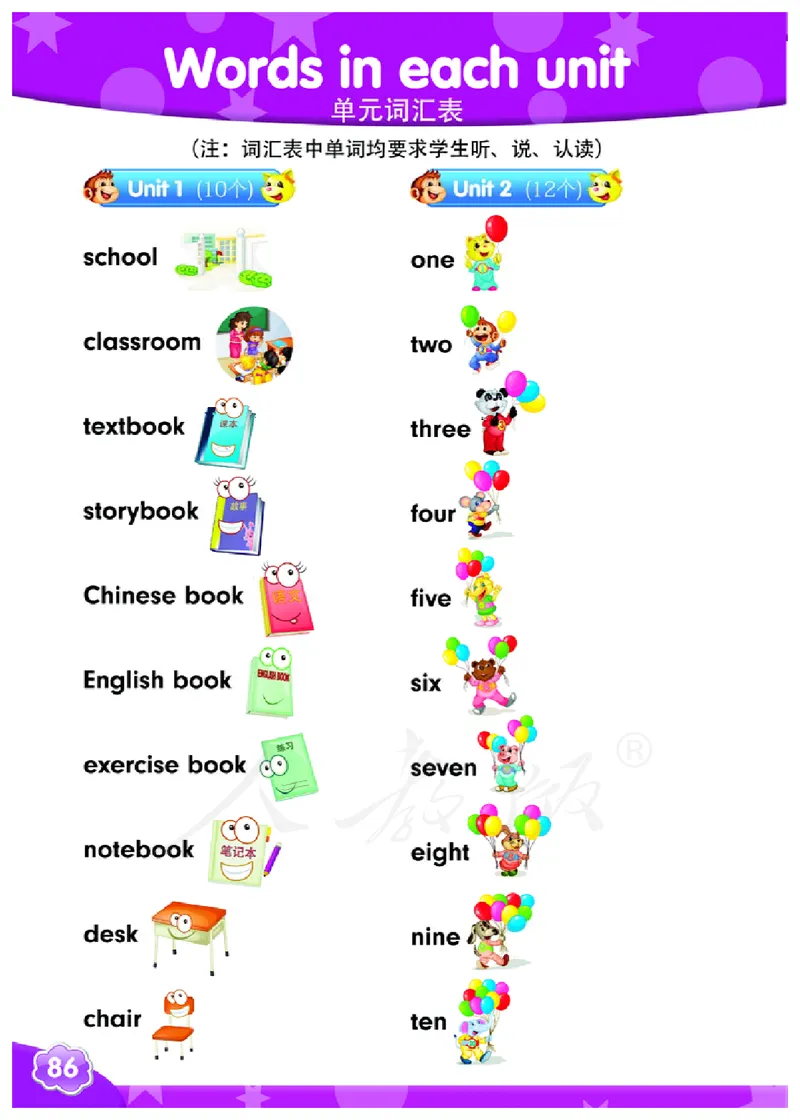 义务教育教科书&middot;英语（三年级起点）三年级下册（人教精通版）_三年级上下册资料_小学三年级学习资料-25年更新版_3-06、小学三年级英语下册_3-6-3、电子教材、课本