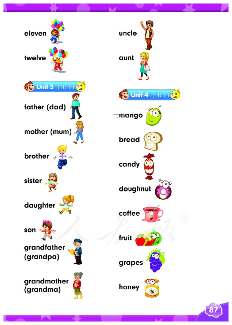 义务教育教科书&middot;英语（三年级起点）三年级下册（人教精通版）_三年级上下册资料_小学三年级学习资料-25年更新版_3-06、小学三年级英语下册_3-6-3、电子教材、课本