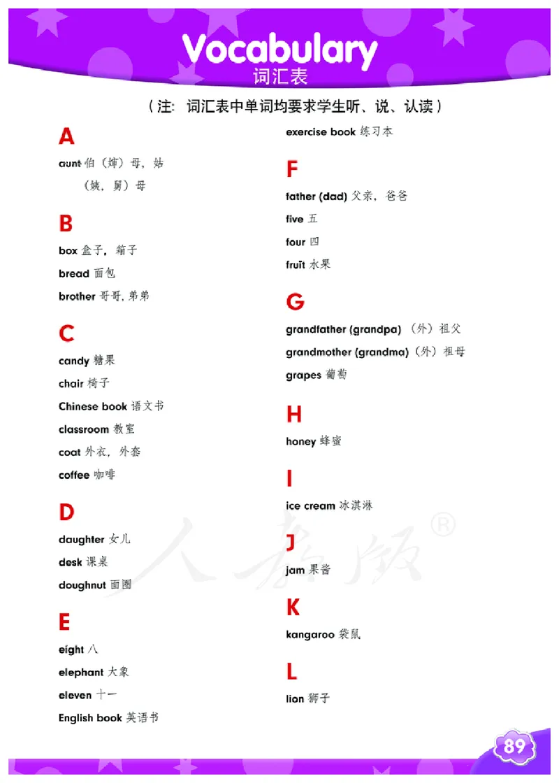 义务教育教科书&middot;英语（三年级起点）三年级下册（人教精通版）_三年级上下册资料_小学三年级学习资料-25年更新版_3-06、小学三年级英语下册_3-6-3、电子教材、课本