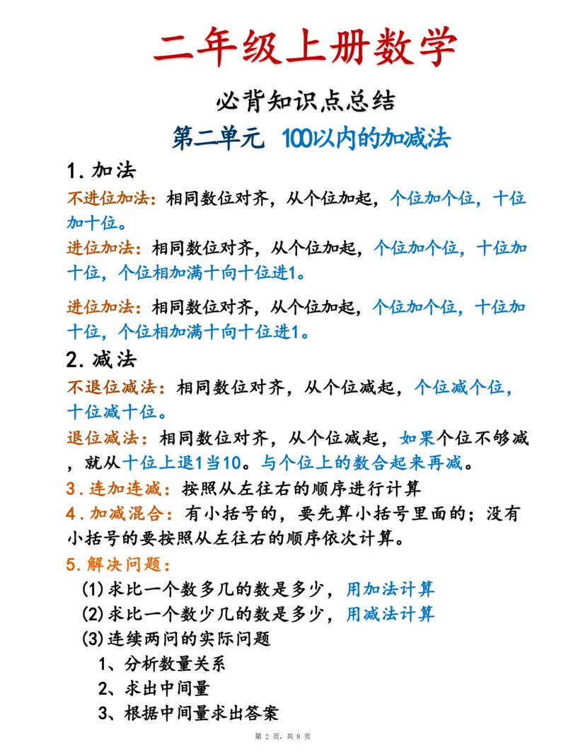 数学二上必背知识点总结+必背公式汇总（8页）(1)_二年级上下册资料_二年级下册小红书同款资料_二下数学