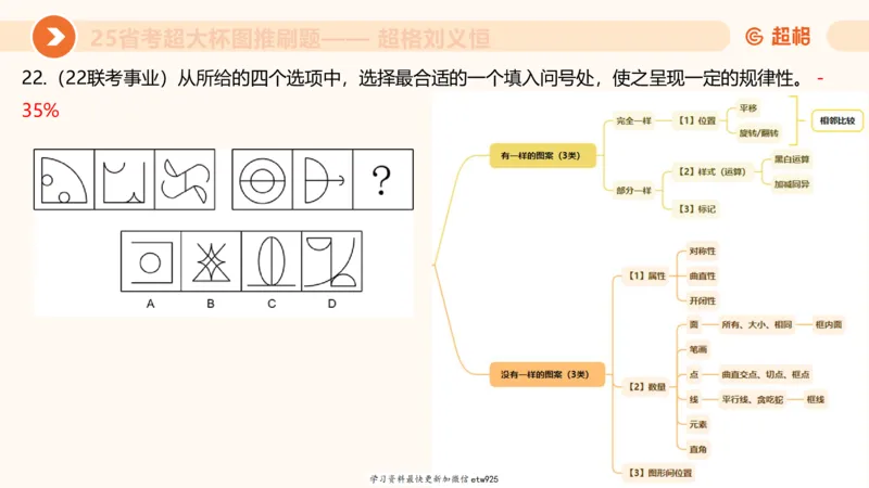 套题训练520250118051752_2026考公资料_（05）超格_行测申论2025超格合集(行测&申论&政治理论)_行测申论2025省考超格超大杯刷题课（五合一）_课件_图推
